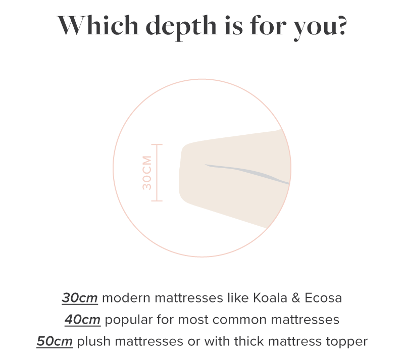 Choosing Your French Linen Fitted Sheet I Love Linen